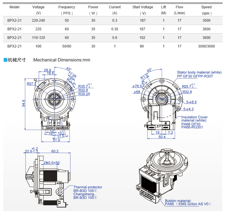 BPX2-21 Drain Pump